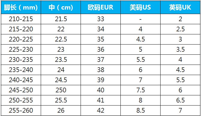 脚的尺码怎么量视频_脚的尺码怎么量