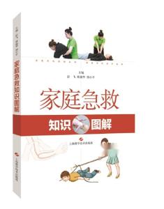 急救知识宣传图 300