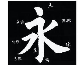 永（汉字） 搜狗百科