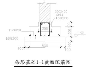 条形基础