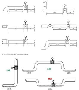 合并图册