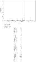 图册