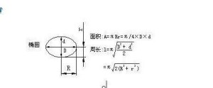 椭圆面积公式