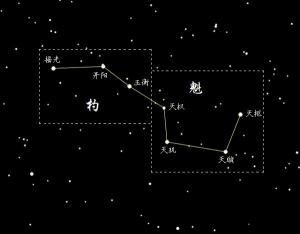 斗姥元君