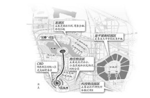 郑东新区规划