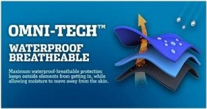 OMNI-TECH