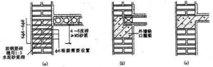 圈梁构造
