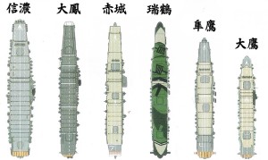 信浓号舰体与其他舰艇对比