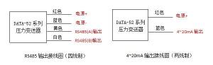 液压传感器电气连接示意图