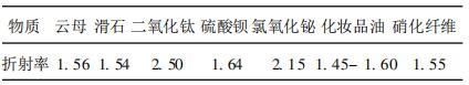 表 1 几种物质的折射率比较表