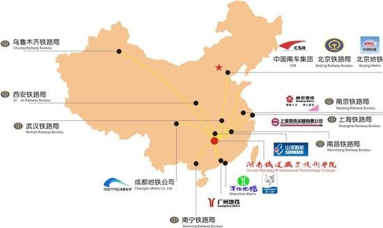 订单培养企业网络图