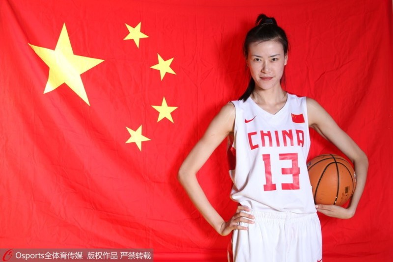 许诺 前中国篮球运动员 搜狗百科