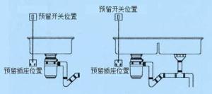 格莱达碎骨机安装示意图