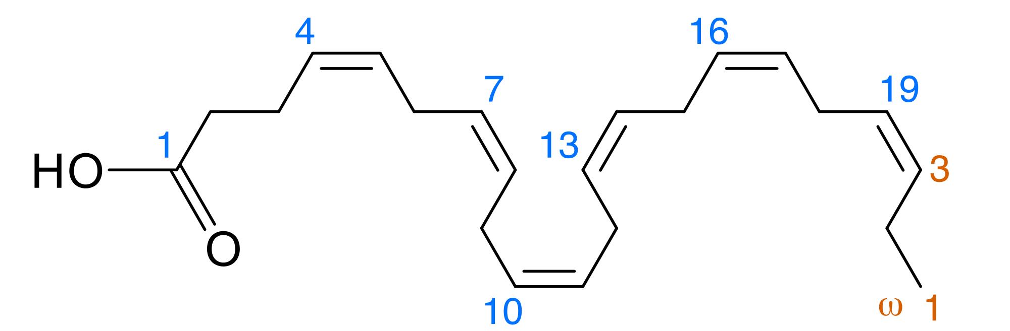 DHA