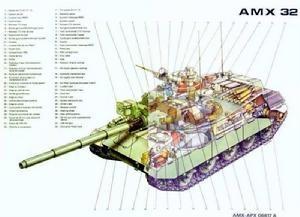 法国AMX-32主战坦克