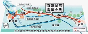 京津城际铁路平面示意图