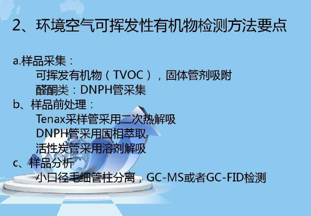 tvoc