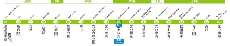 台中捷运线路图