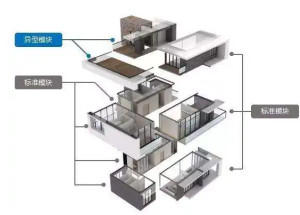 装配式建筑