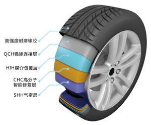 安全轮胎