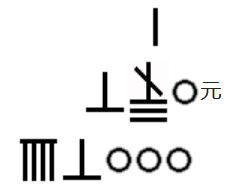 半段黄方幂
