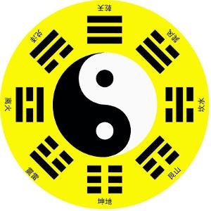 太极图