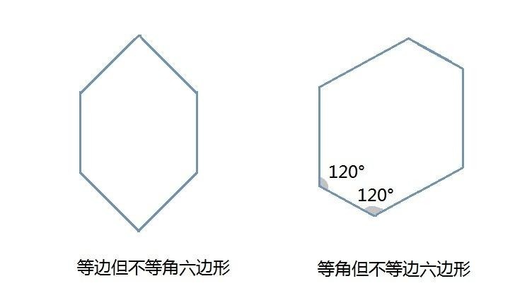 六边形 多边形 搜狗百科