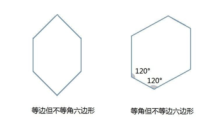 六边形 多边形 搜狗百科