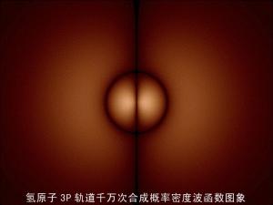 氢原子3P轨道千万次合成概率密度波函数图象