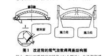 图1老式结构的煤气放散阀阀盖