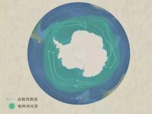 南冰洋