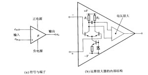 运算放大器