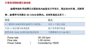 动态血脑屏障动力部分计,灌注脉动泵