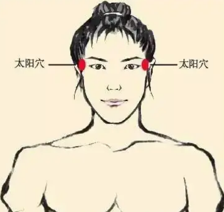 太阳穴