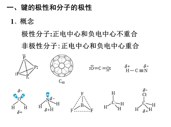 極性分子