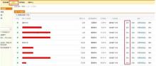 淘宝客佣金相关图片