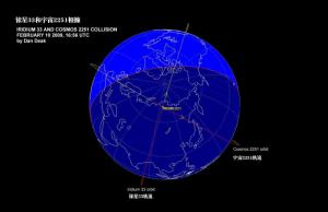 铱星和宇宙2251相撞