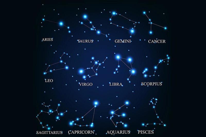 十二星座 占星学名词 搜狗百科