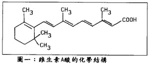 维A酸结构