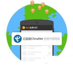 CHINANET