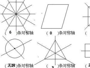 菱形是轴对称图形吗图片