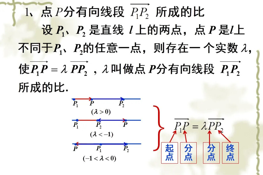 定比分点公式 数学公式 搜狗百科