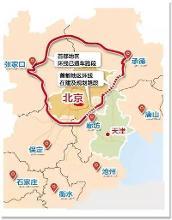 首都地区环线高速公路