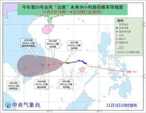 台风达维的各种预报图