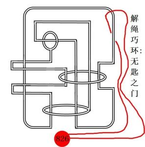 解绳难题