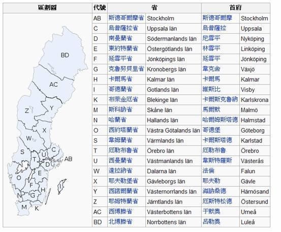 瑞典行政区划