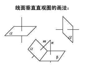 线面垂直