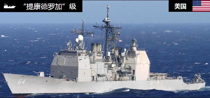 提康德罗加级巡洋舰 提康德罗加级巡洋舰