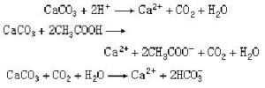 碳酸盐在酸中的反应