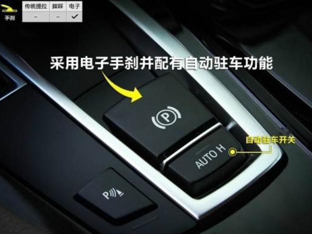 自动驻车系统 搜狗百科